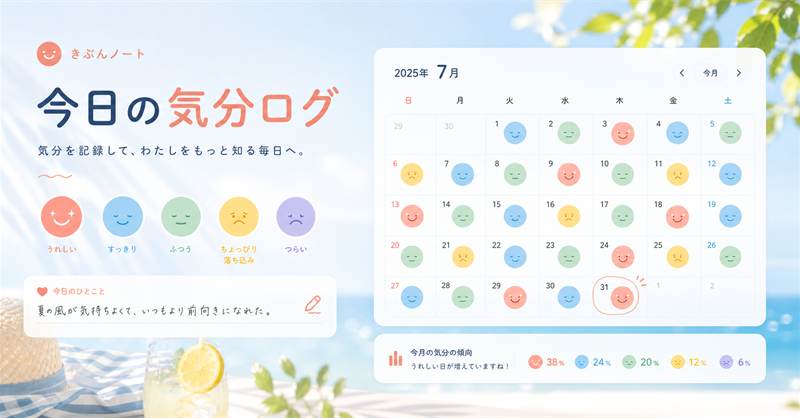 今日の気分ログのバナー画像